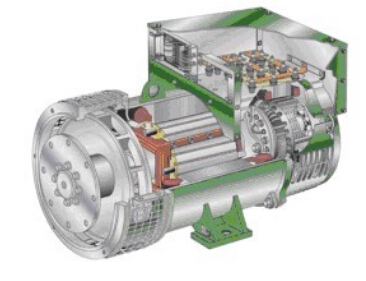 栾城发电机内部结构图